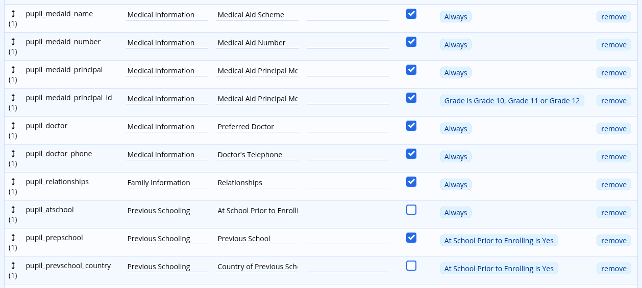 The Form Fields table with the Show when column, showing Always for most fields and a rule for three of them